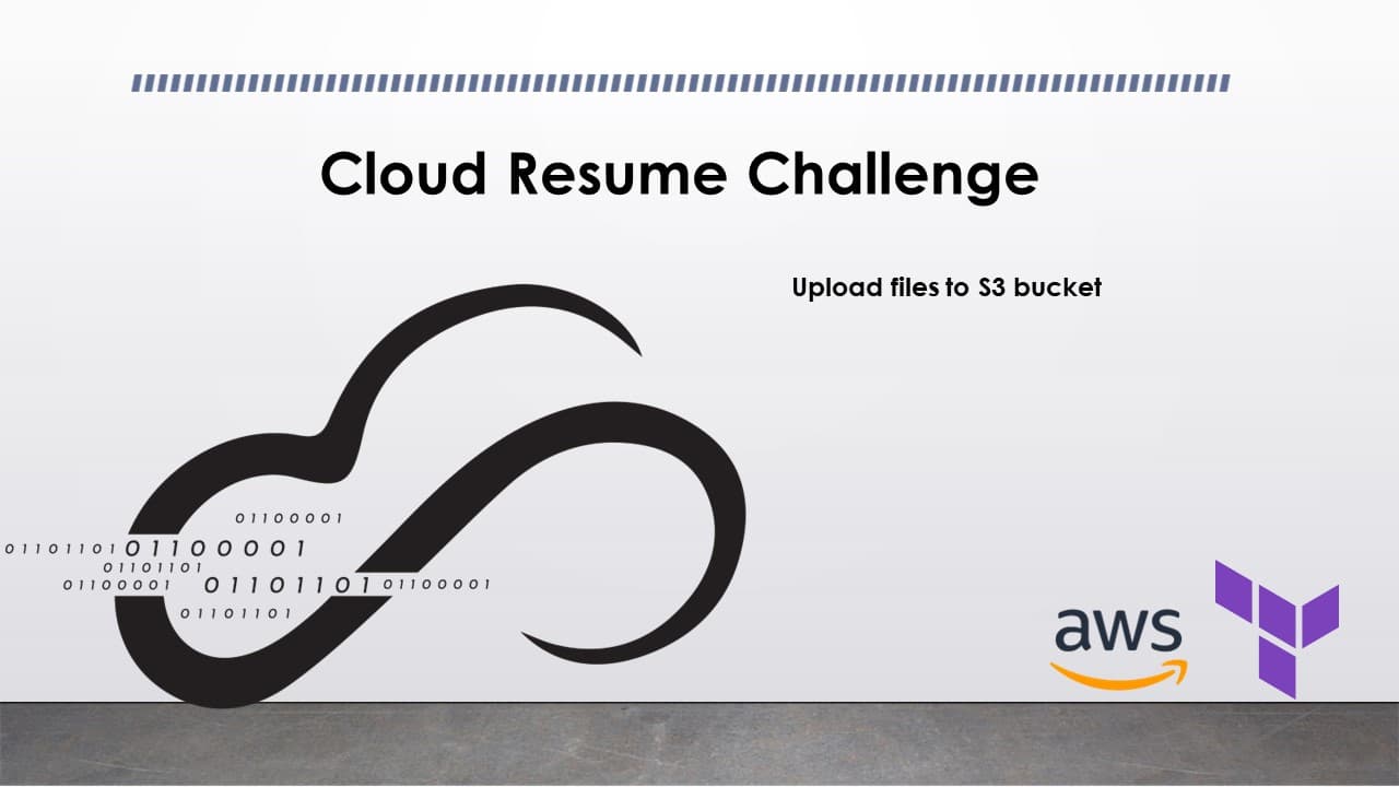4. Cloud Resume Challenge: Upload Site Files to S3
